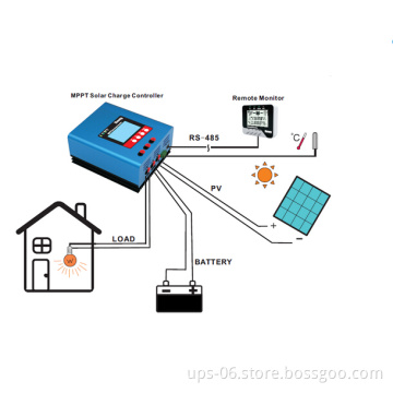 Manufacture price LCD display Controller mppt solar charge controller 12v/24v/48v 30a 60a